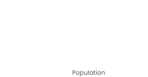 Fork of Stylized Bar Chart