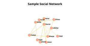 ICE 8 : Social Network