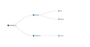 Fork of React & D3 Vibecoding Starter
