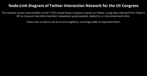 d3 node-link diagram (stanford dataset)