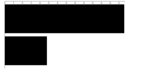 Loading external data