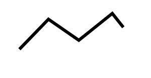 Line Chart