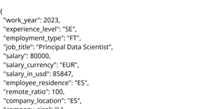 Data Science Salaries