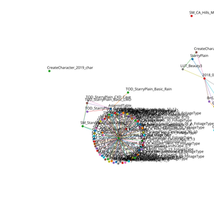 Force-Graph