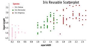 Reusable-1