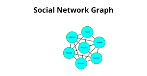 ICE - 8: Social Network Graph