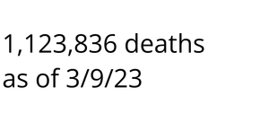 Fork of Loading and Parsing COVID data