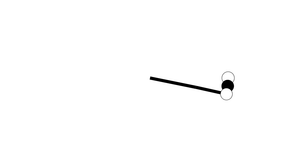 harmonic test