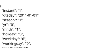 Bike Share Dataset
