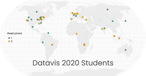 Locations of Datavis 2020 Students By Week