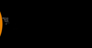 Solar System Gradient