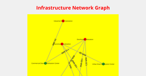 ICE8-network graph