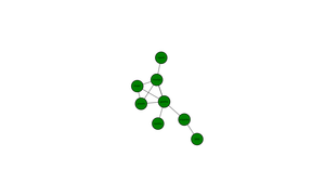 Social Network Graph