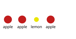 Bowl of Fruit - General Update Pattern
