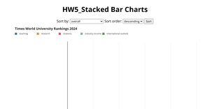 HW5