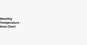 Fork of Activity_7.1.1_Question_2
