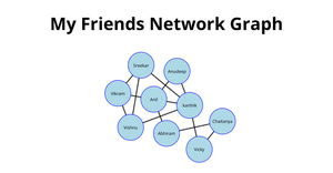 ICE 8 Social Network