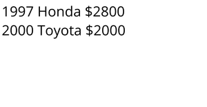 Cars Report