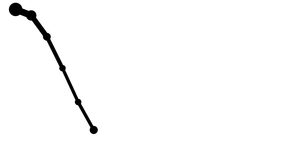 Fork of D3 Selection (with dots and lines)