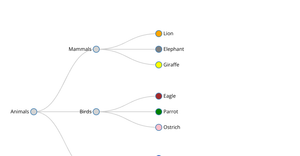 Dynamic Tree with D3.js