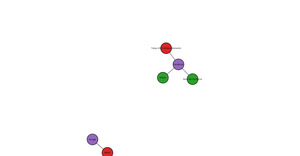 Trial Network Graph