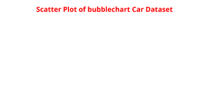 Activity 6 question 3