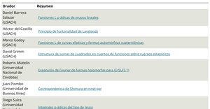 Plantilla Tabla simple