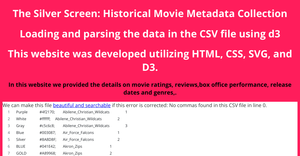 Fork of Fork of Fork of Fork of Loading and Parsing CSV Data