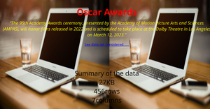 CSCE 5320: ICE 5 Scientific Data Visualization
