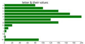 hbc + codegap + heading
