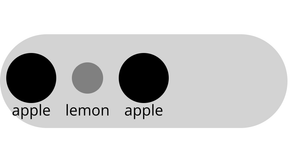 Fork of Bowl of Fruit - General Update Pattern Special Cases