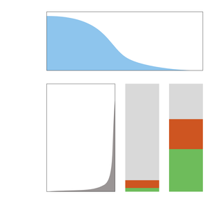 Fork of Fork test 2