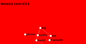 Fork of ICE-8