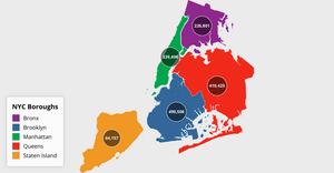 NYC borough map with interactive legend