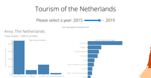 Netherlands Map