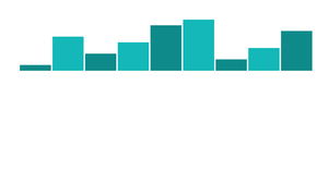 By me Designed random bar graph
