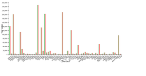 Fork of prop comparison2