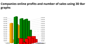 3D Bar Chart using D3.js