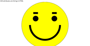 Let's make a face with D3.js!