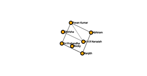 ICE 8 social Network graphic
