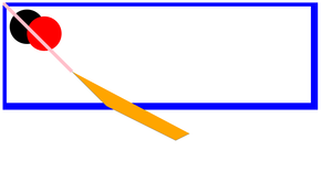 SVG Fundamentals