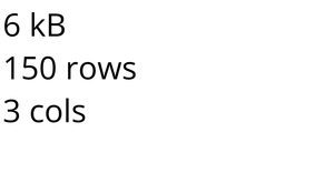 CSS colors