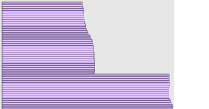 Fork of P5 CSV Loader