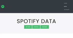 Data