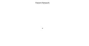 ICE8 - Node-link diagram with force-directed layout