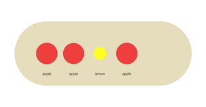 14.a - fruit bowl - click to select - dataviz 2018