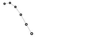 Fork of Bouncy Wave