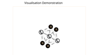 Fork of Force Directed Graph with single links