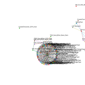 Force-Graph