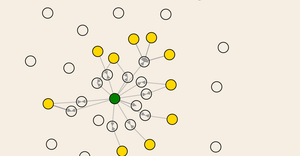Fork of Force Network